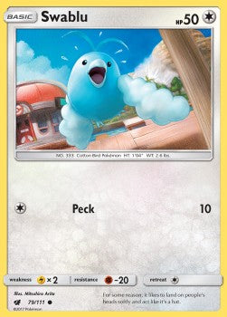 Swablu CIN-79 Common Englisch