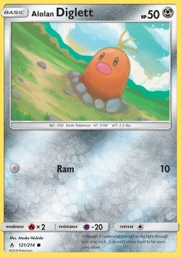 Alola-Digda UNB-121 Common Deutsch