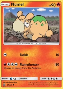 Numel UNM-23 Common Deutsch