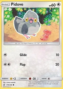 Pidove UNM-174 Common Deutsch