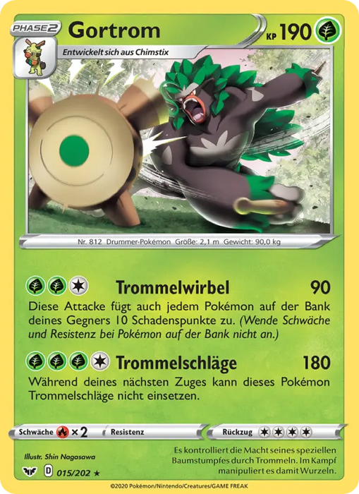 Gortrom SSH-15 Rare Deutsch